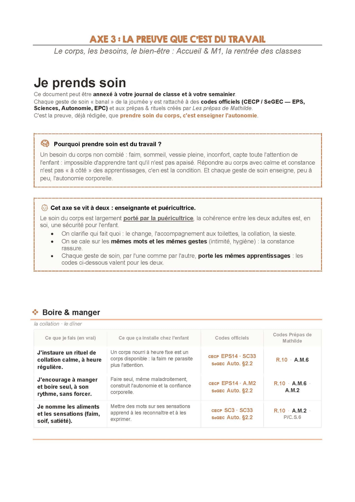 Les apprentissages invisibles (Accueil, M1)