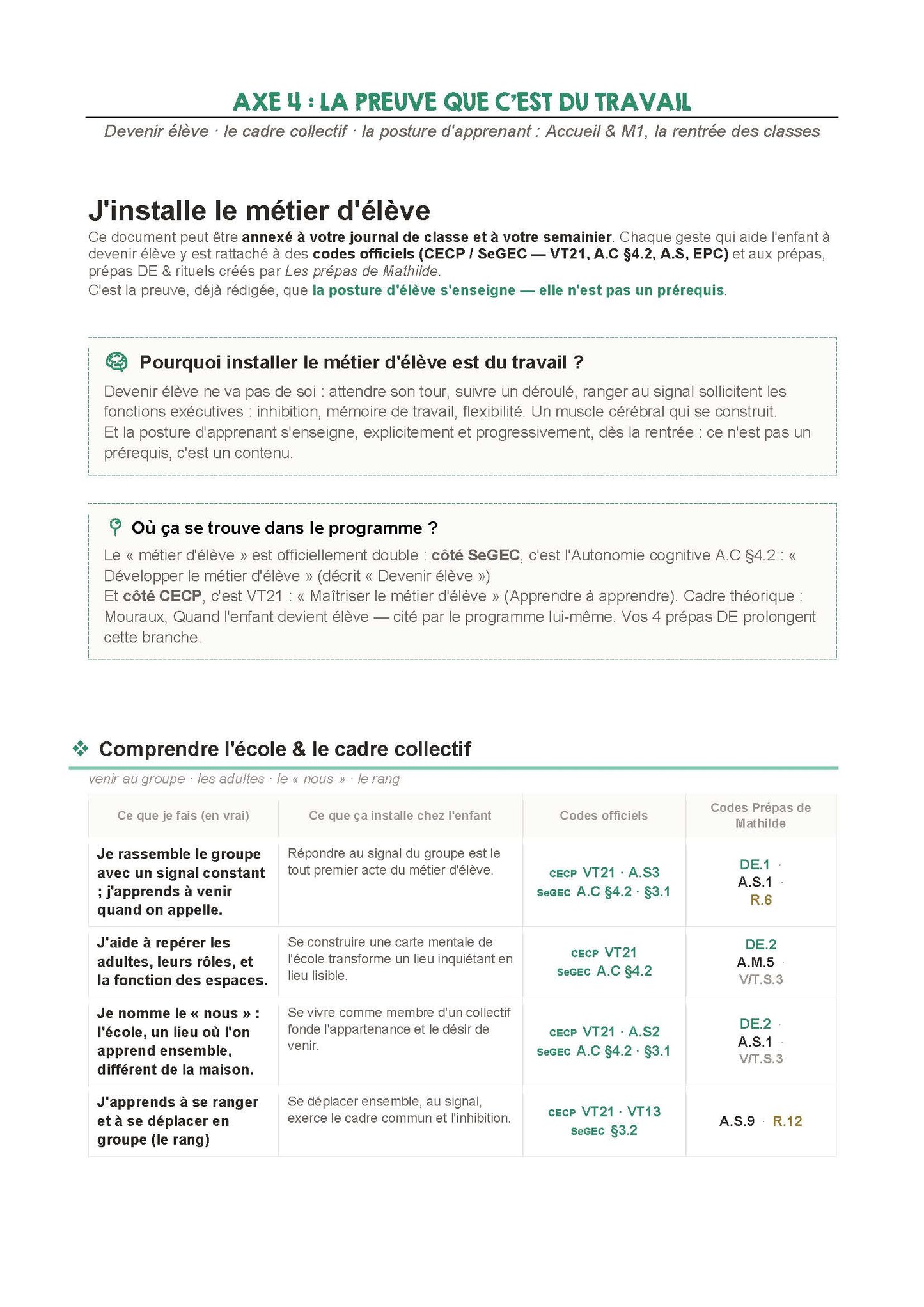 Les apprentissages invisibles (Accueil, M1)