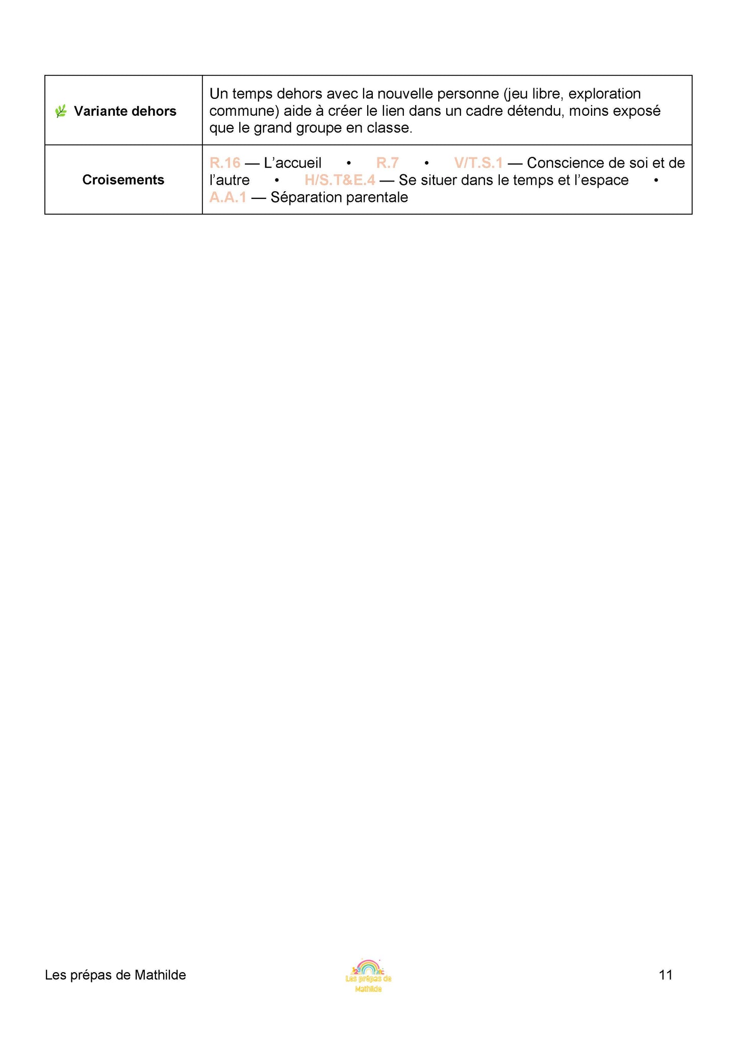 Les autonomies en maternelle (Prépas types)