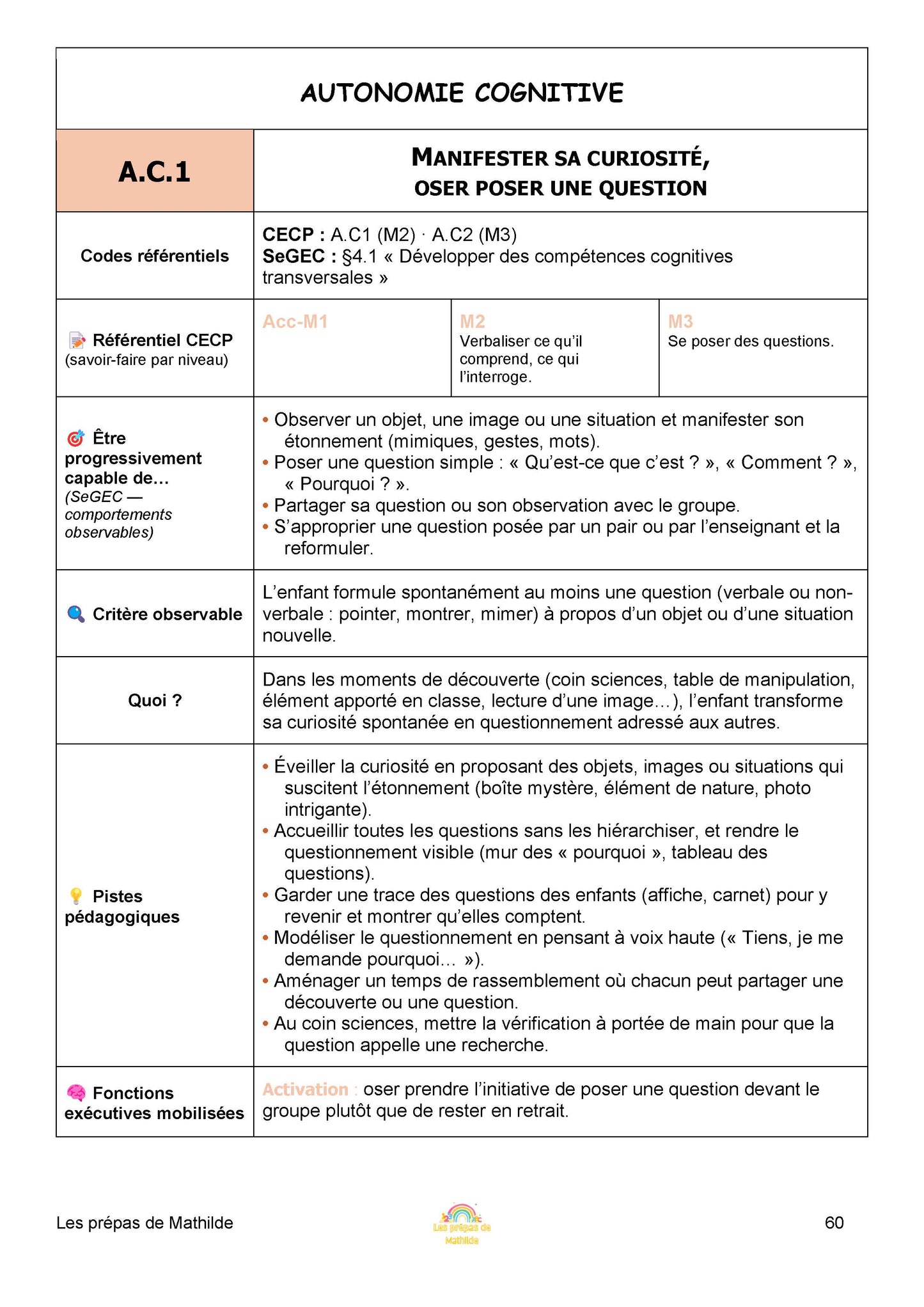 Les autonomies en maternelle (Prépas types)