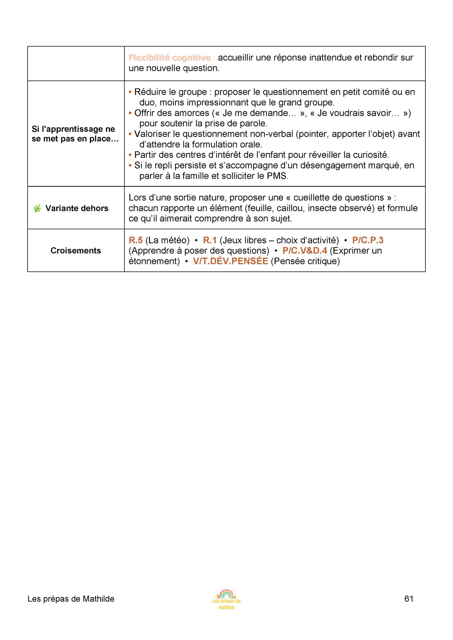 Les autonomies en maternelle (Prépas types)