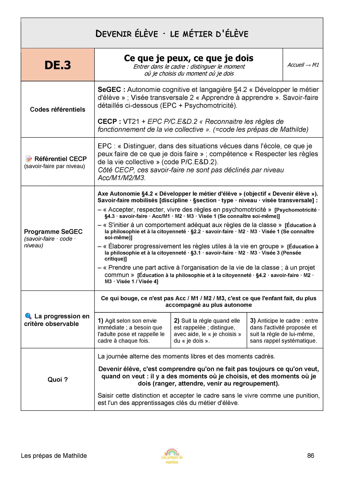 Les autonomies en maternelle (Prépas types)