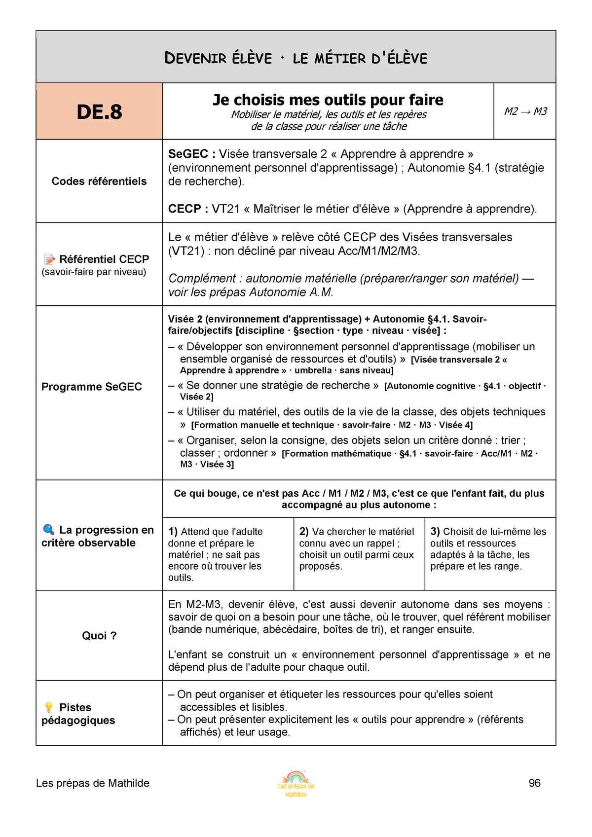 Pack : les autonomies et les apprentissages invisibles