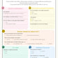 🎁 Outils gratuits pour démarrer son année en Accueil / M1