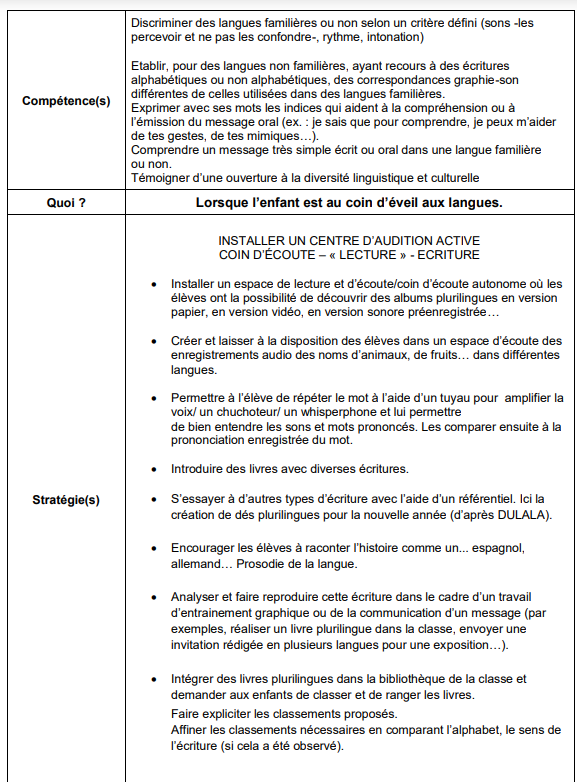 Eveil aux langues