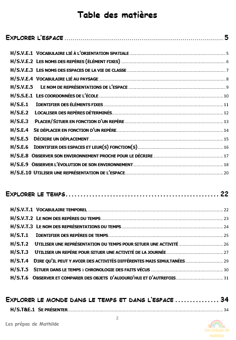 Préparations maternelle en lien avec le référentiel Belge: Sciences Humaines et sociales : table des matières