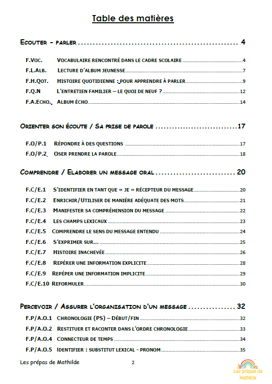 Préparation maternelle en lien avec le référentiel Belge: Français : Ecouter/Parler : tables des matières