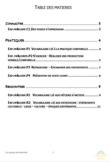 Préparation maternelle en lien avec le référentiel Belge: Expression table des matières