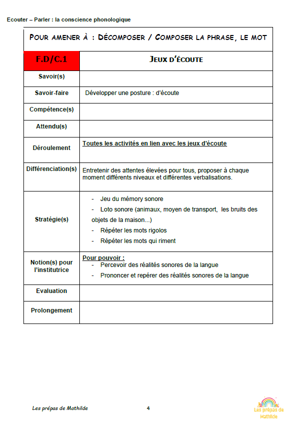 Préparation maternelle en lien avec le référentiel Belge: Français : La conscience phonologique