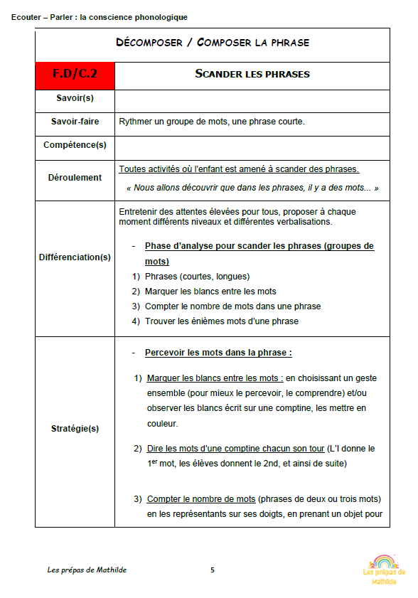 Préparation maternelle en lien avec le référentiel Belge: Français : La conscience phonologique : décomposer/composer la phrase