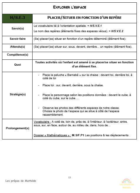 Préparations maternelle en lien avec le référentiel Belge: Sciences Humaines et sociales