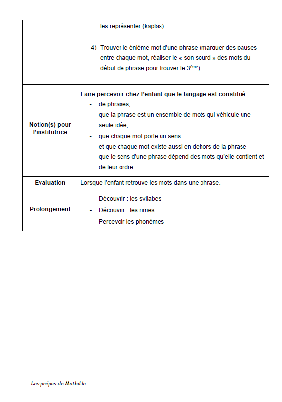 Préparation maternelle en lien avec le référentiel Belge: Français : La conscience phonologique